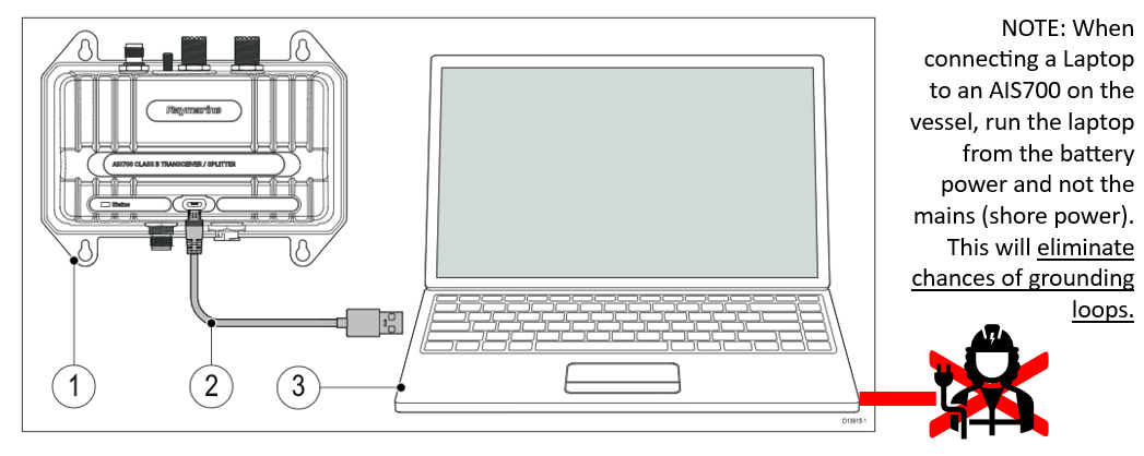 MMSI Programming on AIS700